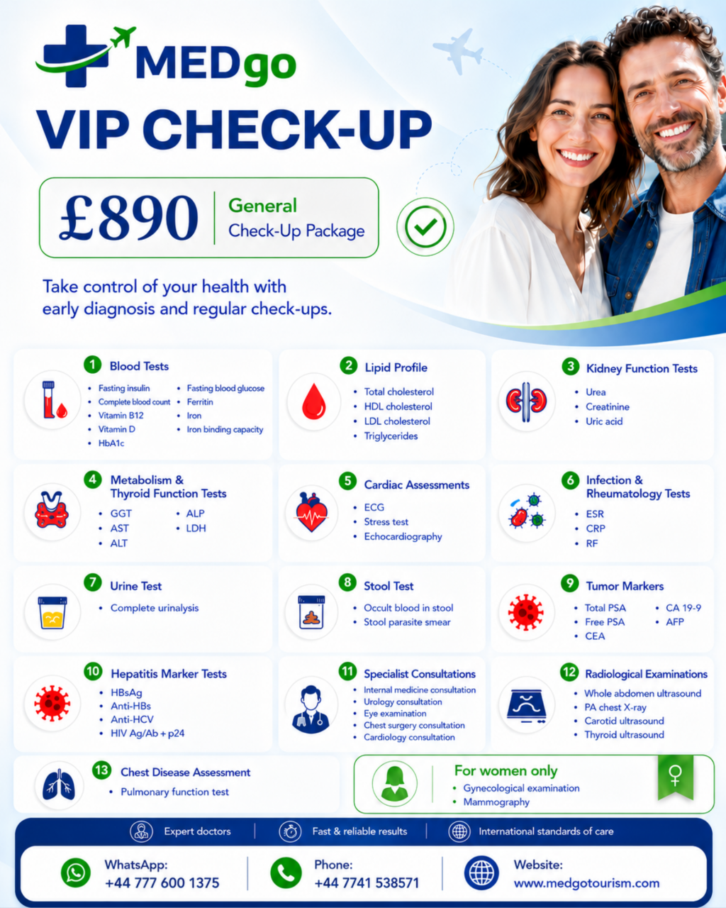 Comprehensive Health Check-Up